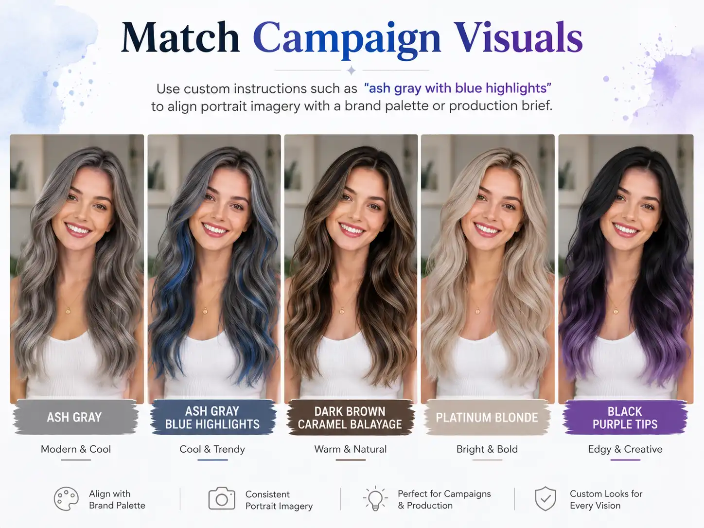 YuzuTime interface displaying interactive hair dye options for user portraits